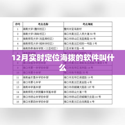 实时定位海拔软件名称揭秘