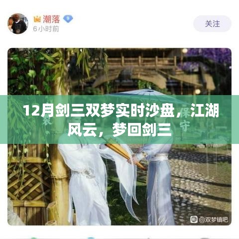 剑三双梦实时沙盘风云变幻，梦回江湖
