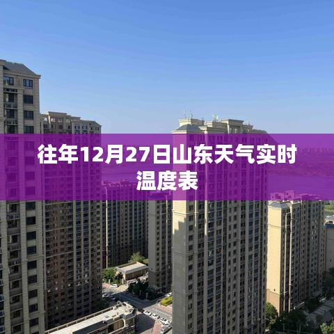 山东往年12月27日实时天气温度表