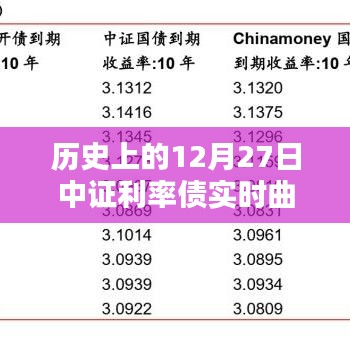 学而不厌 第2页