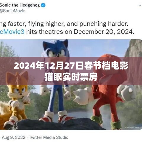 猫眼实时票房数据，春节档电影抢眼表现，2024年12月27日数据更新