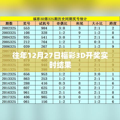 既往不咎 第2页