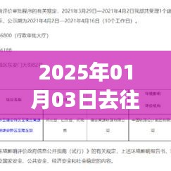 商丘出行2025年1月3日乘车攻略