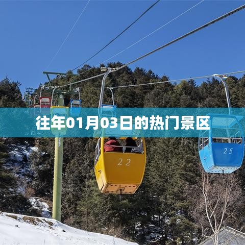 『历年一月初热门景区盘点』