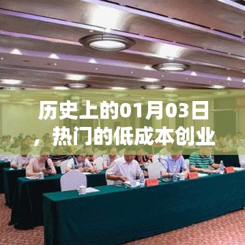 历史上的今天与热门低成本创业点子概览