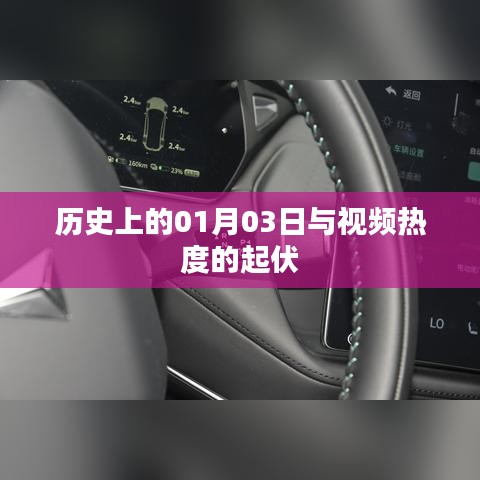 历史上的今天与视频热度的波动