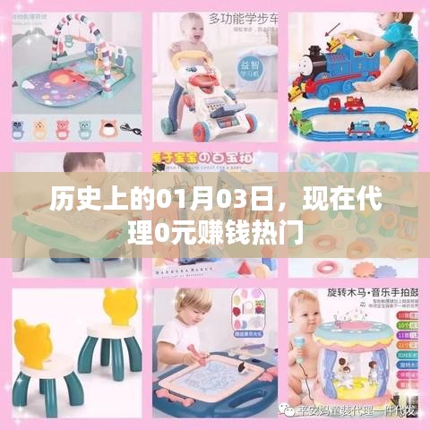 历史上的今天，探索热门代理业务的零元赚钱机遇