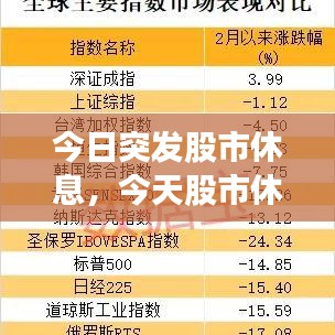 今日突发股市休息，今天股市休市什么原因