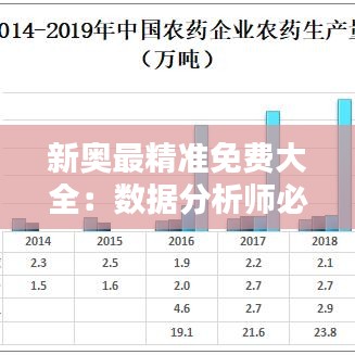 新奥最精准免费大全：数据分析师必备的统计知识库