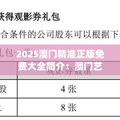 2025澳门精准正版免费大全简介：澳门艺术展览与音乐盛会集锦