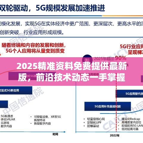 2025精准资料免费提供最新版，前沿技术动态一手掌握