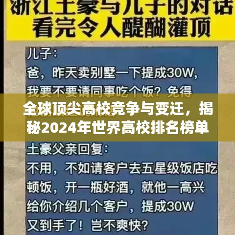 全球顶尖高校竞争与变迁，揭秘2024年世界高校排名榜单