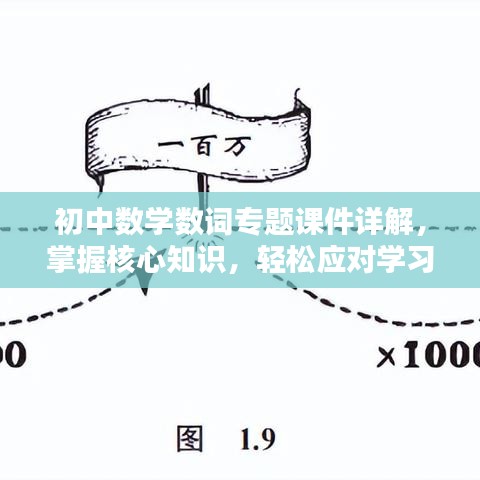 初中数学数词专题课件详解，掌握核心知识，轻松应对学习挑战