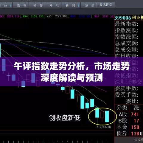 午评指数走势分析，市场走势深度解读与预测