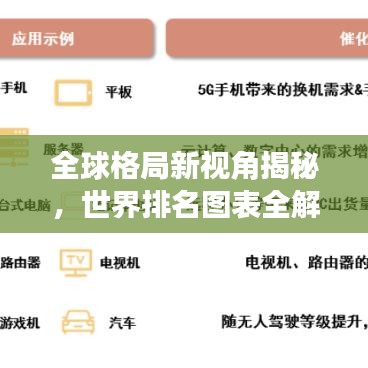 全球格局新视角揭秘，世界排名图表全解析