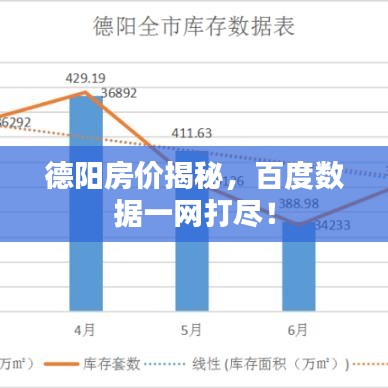 德阳房价揭秘，百度数据一网打尽！