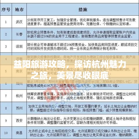 益阳旅游攻略，探访杭州魅力之旅，美景尽收眼底