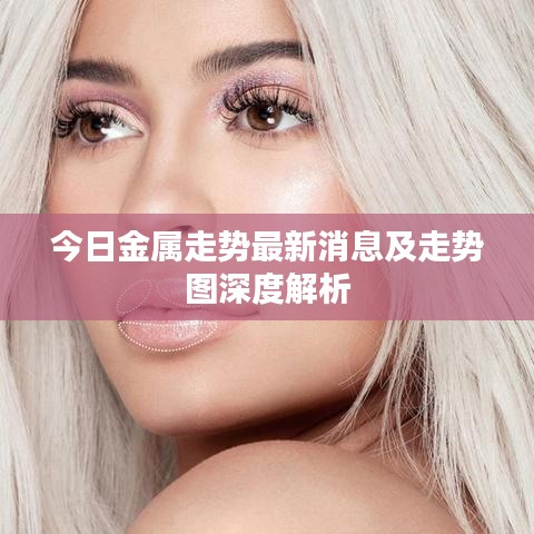 今日金属走势最新消息及走势图深度解析