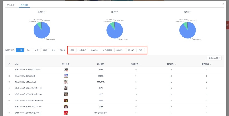 多多卖家官方下载,全面实施分析数据|4K_v5.669