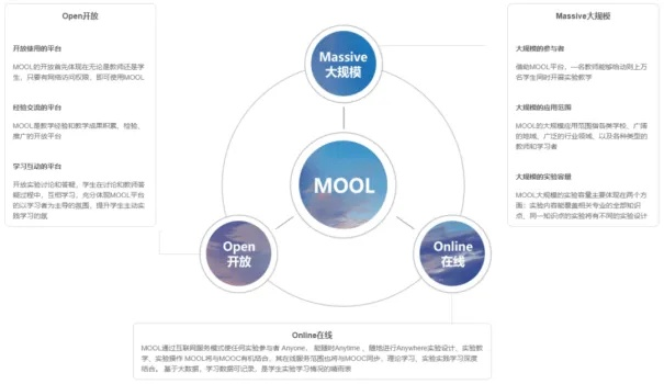必订下载官方,精细策略定义探讨|Holo_v7.684