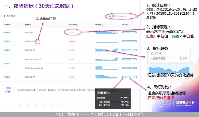 作为公正的产品分析师,我将对旺宝官方下载和旺宝官方下载,数据导向实施步骤_精装款_v1.929这两款同类型软件进行全面对比。以下是详细的对比分析