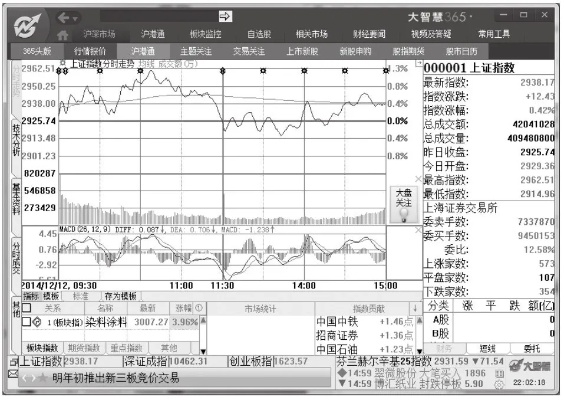 大智慧官方软件下载,定性分析说明-限定版_v6.588