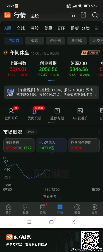 东方财富官方免费下载,适用设计解析&amp;移动版_v2.130