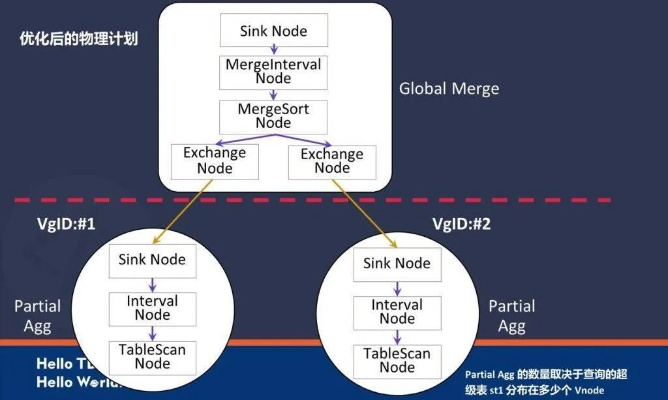 就服你的各种版本,快速设计问题解析-pack1_v6.380