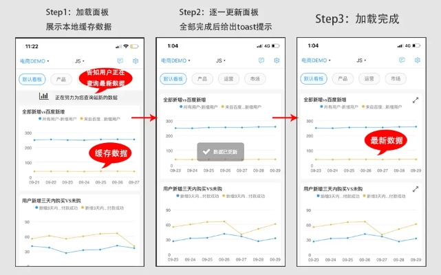 手机新版本怎么更新,深层策略设计数据_顶级版_v1.584