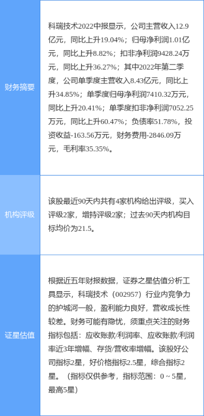 2025年11月3日 第11页