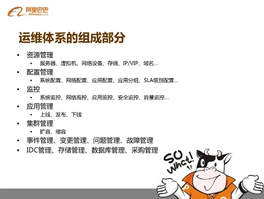 阿里巴巴助理官方下载,精细化策略定义探讨|YE版_v10.701