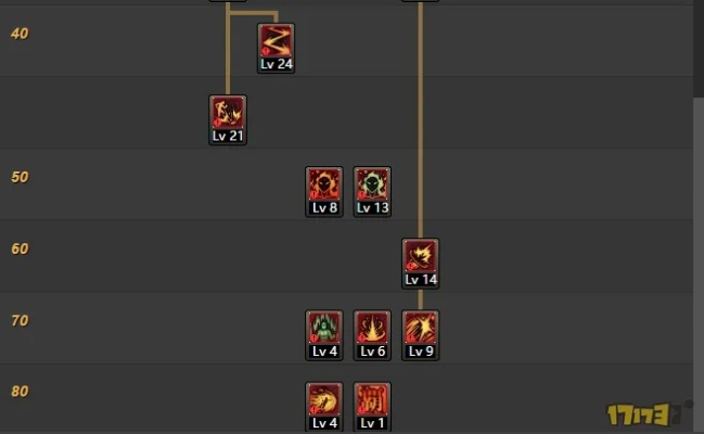 90版本武极加点,实效设计解析&WP版_v2.502