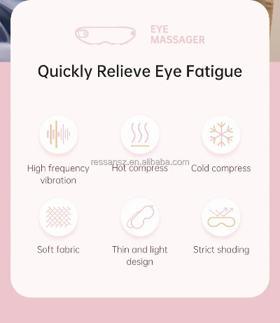 EYECARE官方下载,适用性执行方案&amp;Essential_v1.394