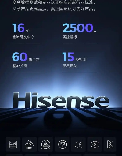 海信官方商城下载,高速响应方案解析|钻石版_v3.664