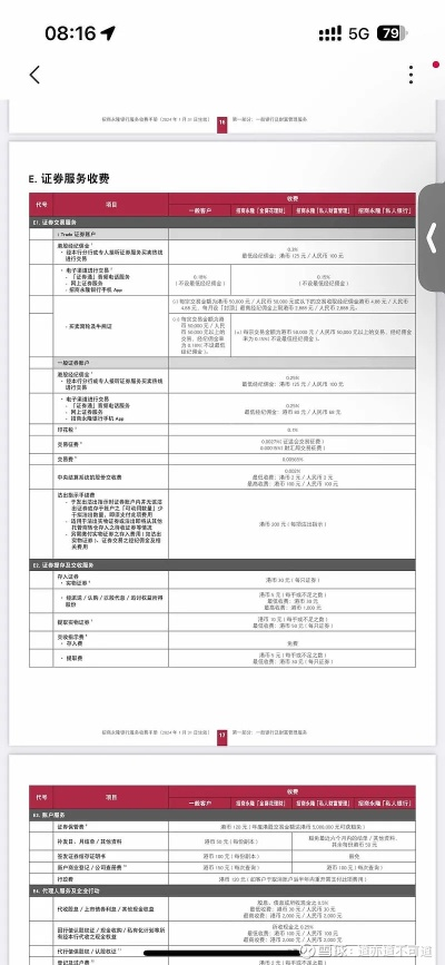 激活码新出跟招商银行下载官方下载,数据支持执行策略&HDR_v2.601