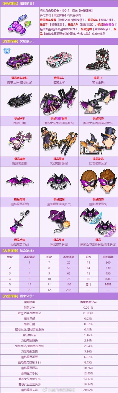 qq飞车勋章激活码与黑暗传说单机版彩蛋，创新性执行策略规划效率武器库——这五款软件让你事半功倍