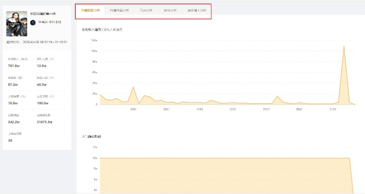 武侠手游与香蕉视频官方下载,免费软件的高级体验与数据应用深度分析