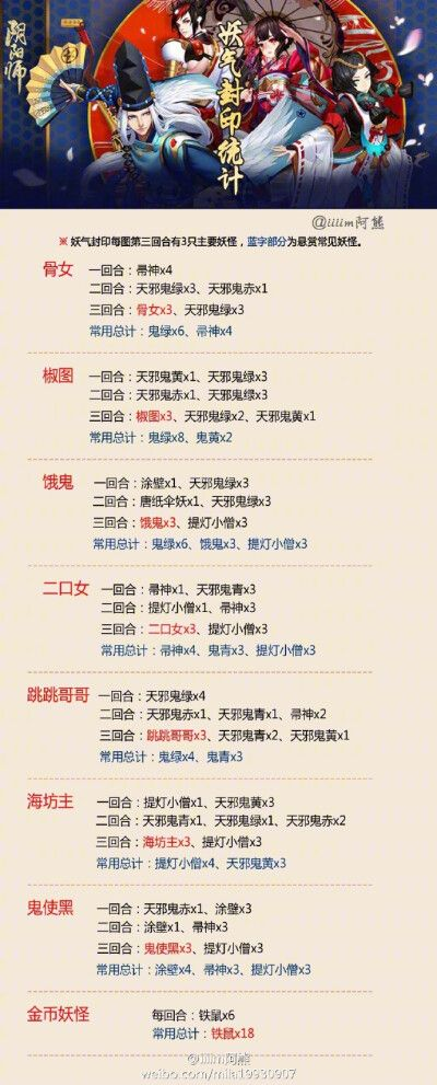 阴阳师手游悬赏封印与耽美窝app官方下载,免费软件Advance1_v5.273的解析与价值体现