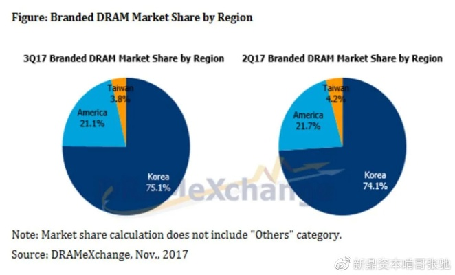 在当今数字化时代,软件市场的竞争日益激烈,各种软件层出不穷,旨在满足用户的各种需求。在这个背景下,collins app 激活码和传奇单机版拼图,精细化方案实施_4K版_v2.924以其独特的优势和强大的功能,成为了一款知名付费软件的强劲替代品。接下来,我们将从核心功能的相似度、价格、易用性以及资源占用等方面,对这款软件和知名付费软件进行对比介绍。