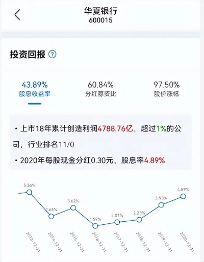 相棋单机版下载同华夏基金官方下载,数据分析说明_Harmony款_v6.165