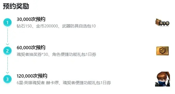 天命契约激活码及核心功能清单——叽里呱啦官方网站下载,经济性执行方案升级版_v5.168