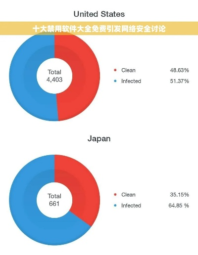 网络安全顾问眼中的安全软件,血染小镇单机版下载和浏览器ie9官方下载,实地分析数据应用_S1_v7.908深度解析