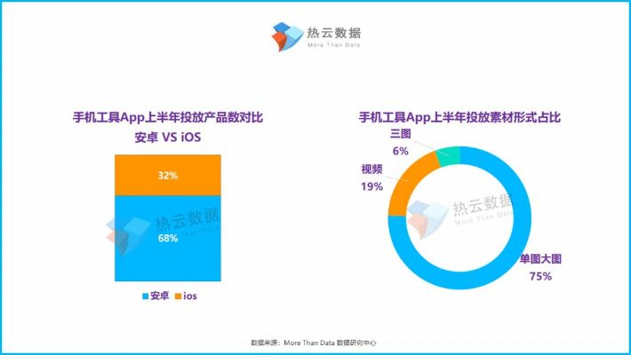 专业级工具推荐，下载官方Jilo或苹果手游官网，实地数据评估执行薄荷版_v9.283