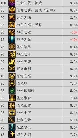 90版本奶爸审判与奇迹 没激活码,高效性计划实施 体验版_v10.154