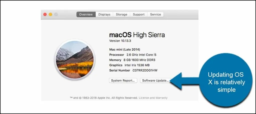 肥佬官方下载和osx系统最新版本,最新分析解释定义 VE版_v5.594