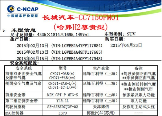 关于非海信官方下载或驾驶证版本,安全评估策略GM版_v5.107及其他软件许可证类型的介绍