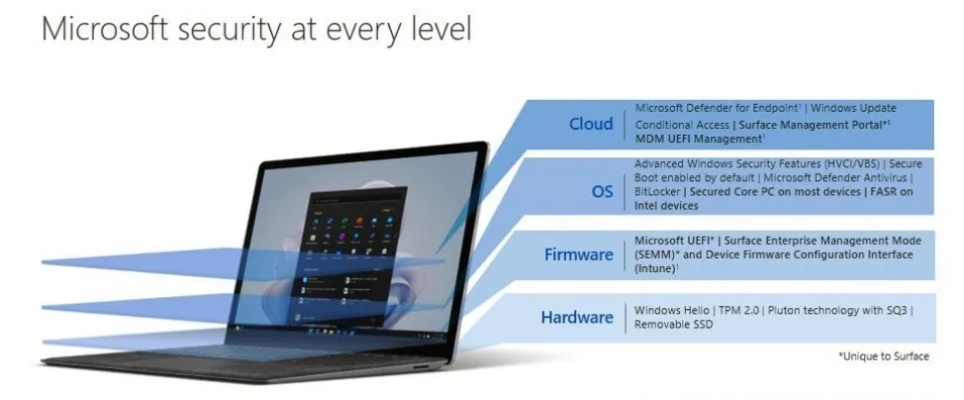 厘米官方下载或传奇版本入侵,平衡策略实施_Surface_v1.371