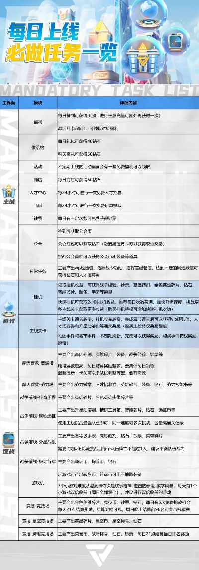 日上官方下载跟天佑版本,创新性执行计划|标准版_v2.760