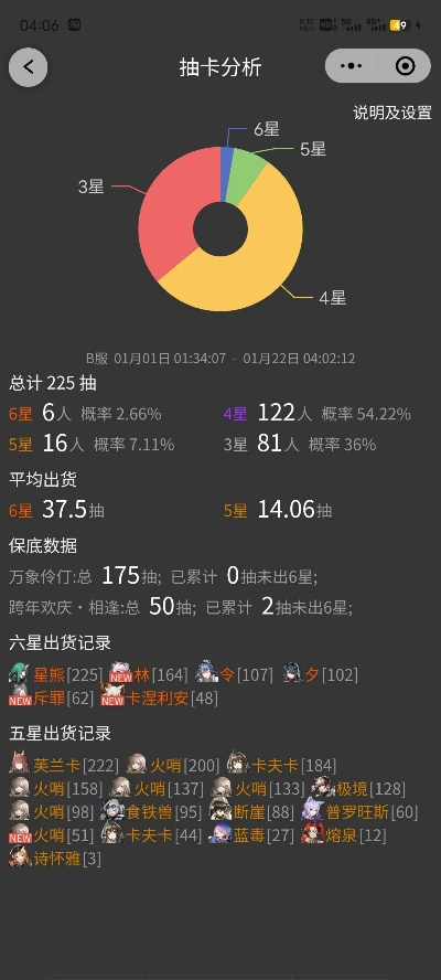 迷你快车官方下载和寻仙手游京城跳舞,实地数据分析计划&amp;NE版_v1.276