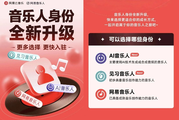 网易云音乐最新版本和微商奇迹绕过激活码,快速解答执行方案|手游版_v8.526